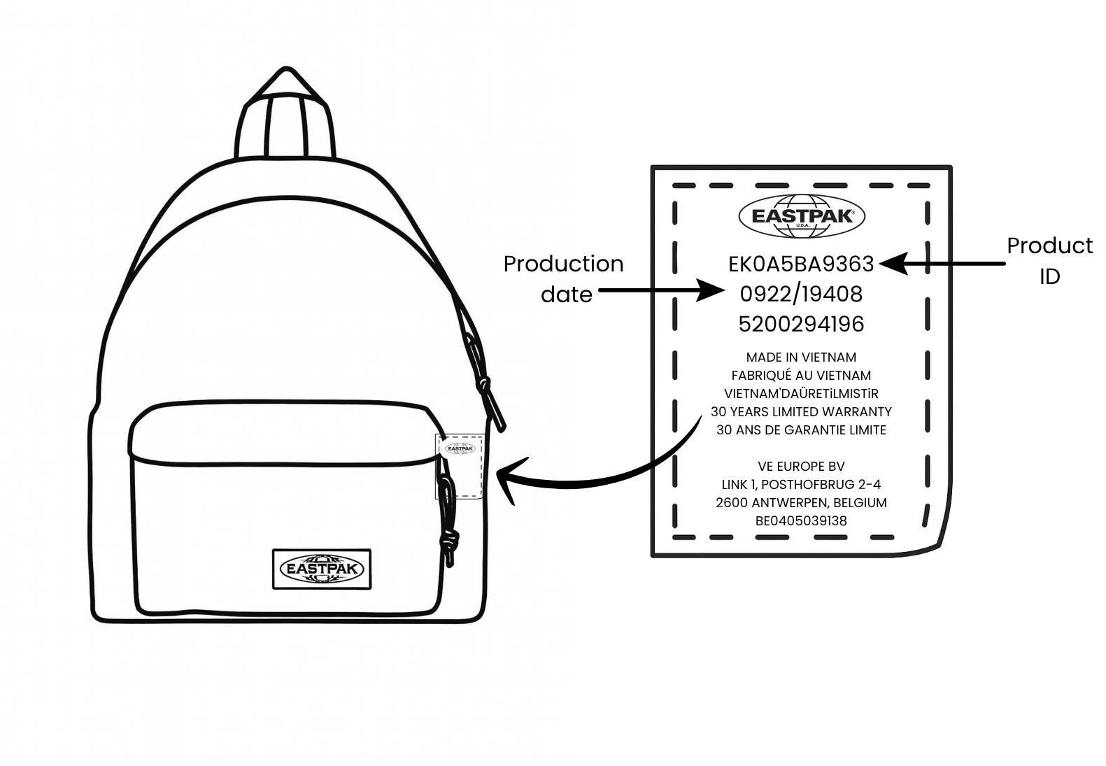 Eastpak