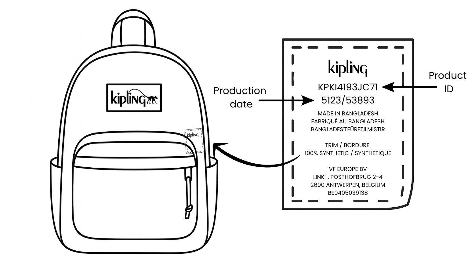 Kipling